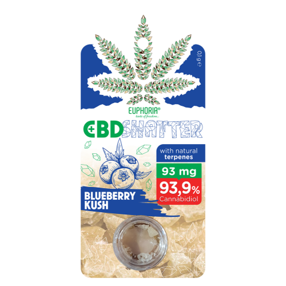CBD Shatter Blueberry Kush (465 mg CBD) With Natural Terpenes